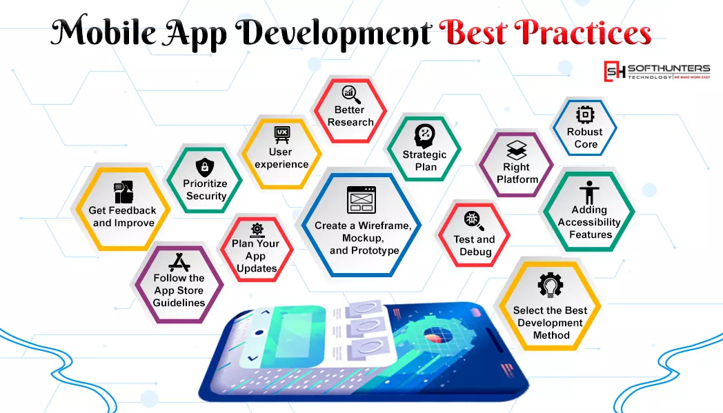 How to Choose the Best Mobile App Development Platform for Your App?