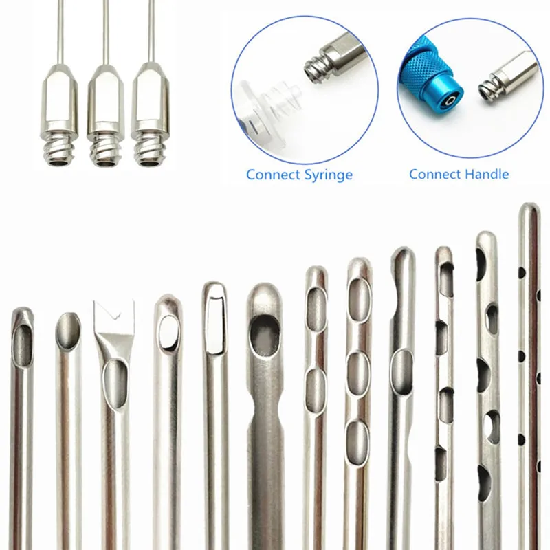 Basket Liposuction cannula