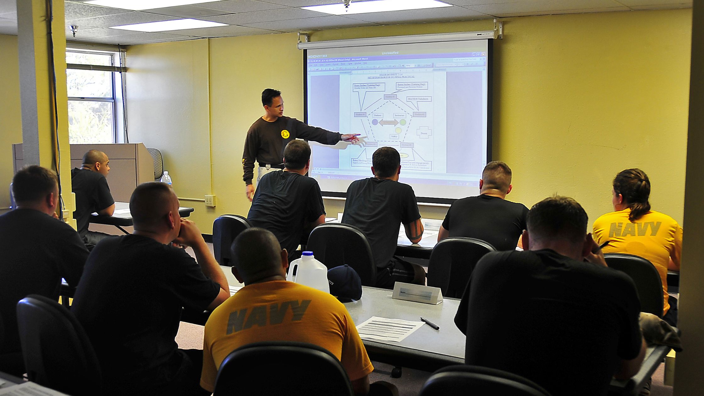 Law Enforcement Training Courses