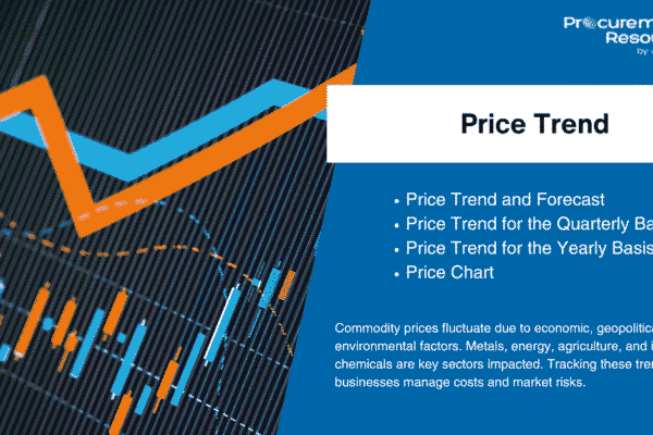 Dehydrated Garlic Price Chart: Price Analysis, Historical Data & Forecast Insights Dehydrated Garlic Price Chart