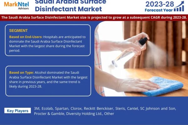 Saudi Arabia Surface Disinfectant Market Analysis 2023–2028: Size, Share & Future Outlook