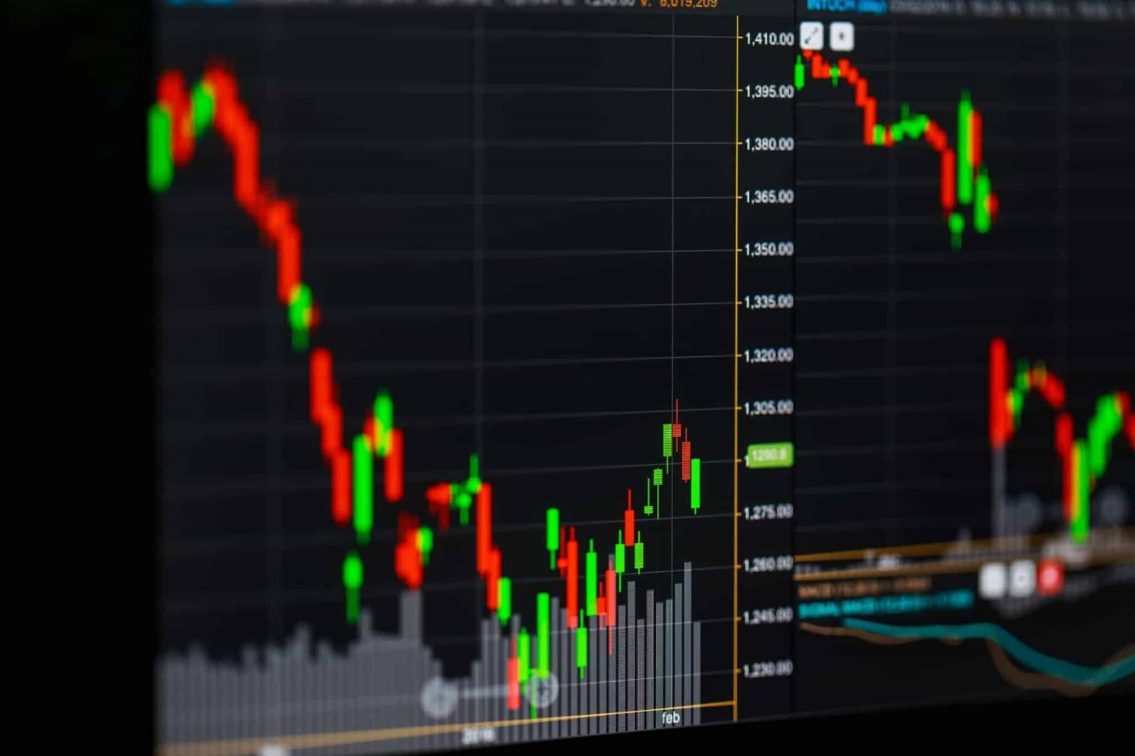 Best Forex White Label Software Platforms in 2025