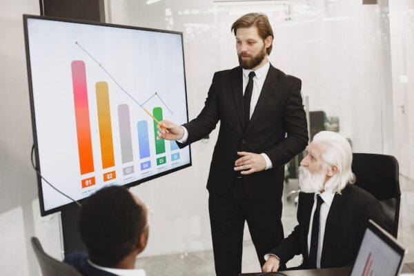 How Performance Ads Became Our Most Powerful Sales Tool Performance Ads