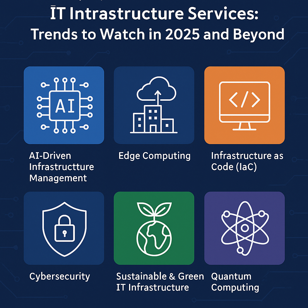 IT Infrastructure Services