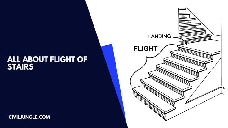 Flight of Stairs