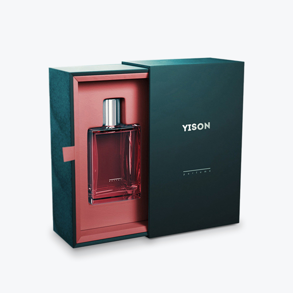Custom Perfume Boxes Played A Vital Role