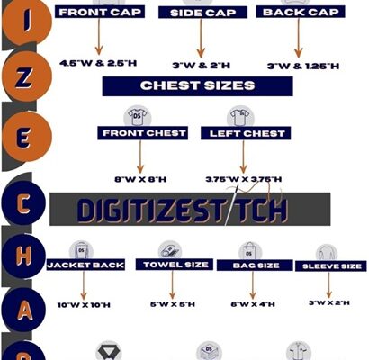Embroidery Size Chart Hacks That Save Time And Thread Embroidery Size Chart Hacks That Save Time And Thread