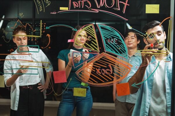 Small Budget, Big Impact: Creative Event Ideas That Save Money Creative Event Ideas
