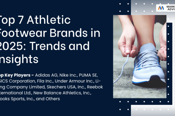 Top 7 Athletic Footwear Brands in 2025: Strategic Trends and Insights Athletic Footwear Companies
