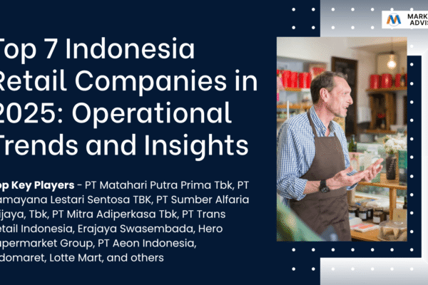 Indonesia Retail Strategic Forecast 2025–2030: Competitive Shifts & Value Chain Analysis Indonesia Retail Market